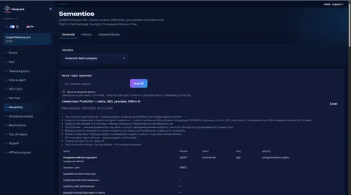 Semantics: keyword research
