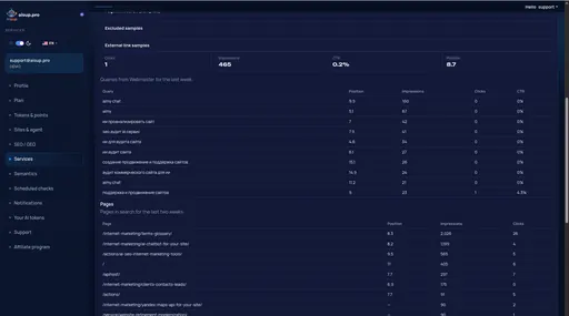 Services: Yandex Webmaster — page examples