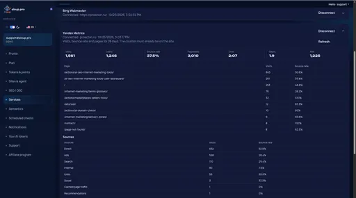 Services: Yandex Metrica