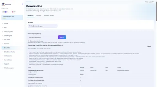 Semantics: keyword research