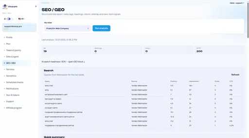 SEO / GEO: site summary