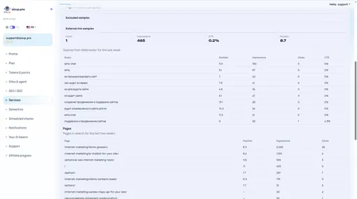 Services: Yandex Webmaster — page examples