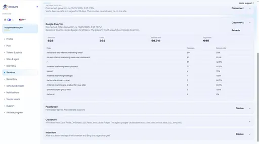 Services: Google Analytics