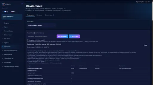 Семантика: подбор ключевых запросов