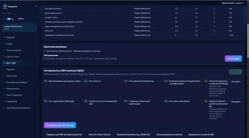 SEO / GEO: запросы, краткая сводка и ИИ-резюме