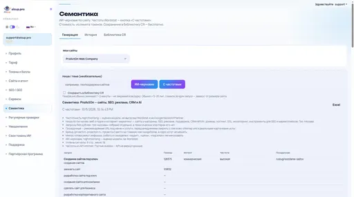 Семантика: подбор ключевых запросов