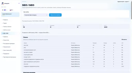 SEO / GEO: сводка по сайту