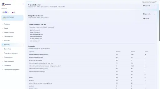 Сервисы: Google Search Console